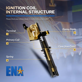 ENA product label with part numbers for quick cross-reference and compatibility checking