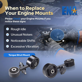 ENA in garage with tools illustrating straightforward installation benefit