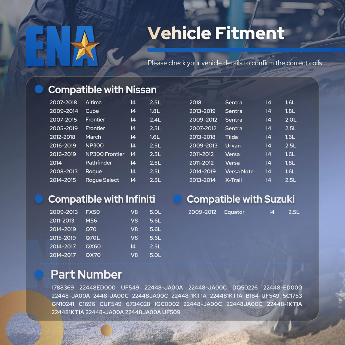 ENA coil kit in roadside repair scene showing convenience for DIY drivers