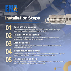 ENA spark plugs in a workshop setting aiding fast fleet maintenance