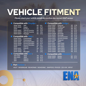 ENA MAP sensor mounting flange closeup showing durable fit and stable installation