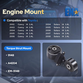 ENA mount side profile highlighting shape and correct alignment for stability