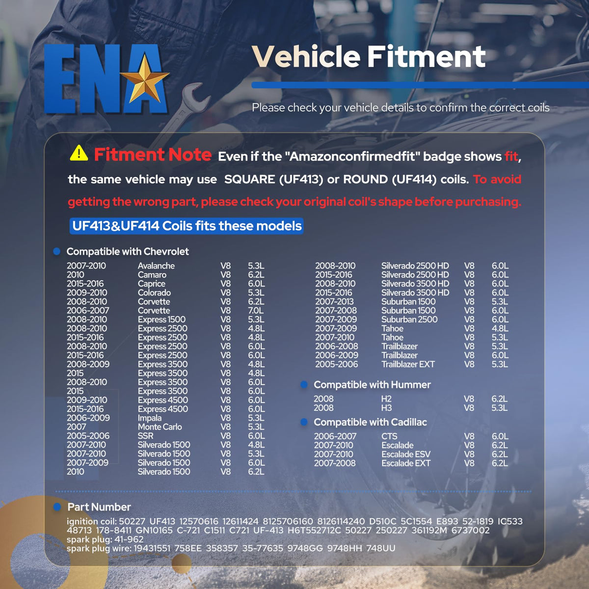 ENA platinum spark plug detail emphasizing corrosion resistance and longevity