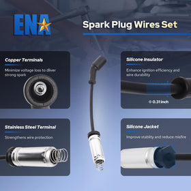 ENA kit size comparison with coin displaying compact parts for easy handling