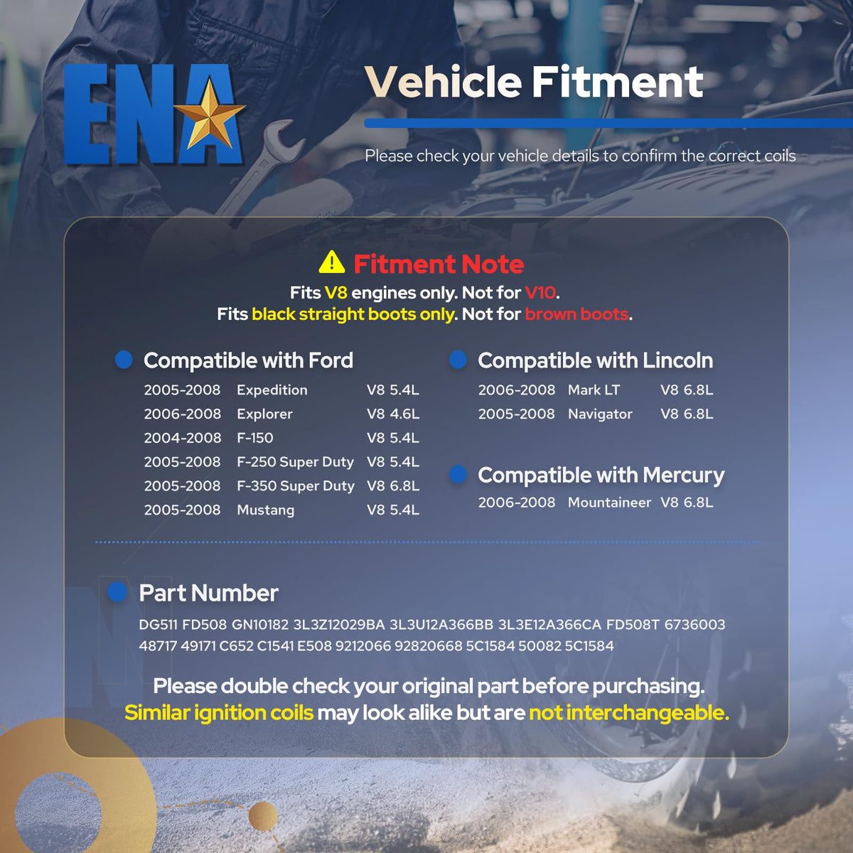 ENA side profile showing bolt-on mounting point for easy installation and correct alignment