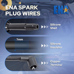 ENA silicone insulation texture close-up demonstrating heat resistance advantage