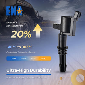 ENA single coil texture and material detail highlighting durable construction and heat resistance
