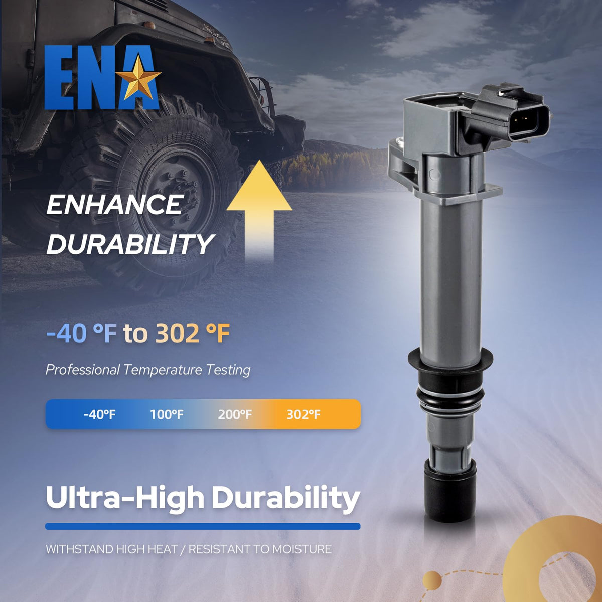 ENA single coil top view highlighting compact design and durable housing benefit