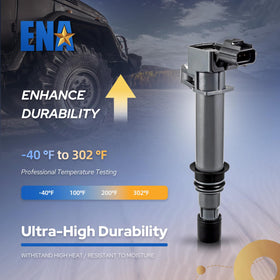 ENA single coil top view highlighting compact design and durable housing benefit