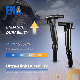 ENA spark plug gap close view demonstrating correct pre-set gap stability