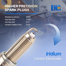 Specification label on ENA box showing gap 0.043 and reference numbers