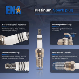 ENA spark plug threaded view highlighting electrode durability benefit
