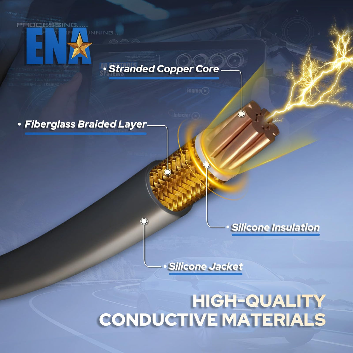 ENA wire insulation texture detail highlighting heat resistance and durability