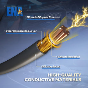 ENA wire insulation texture detail highlighting heat resistance and durability