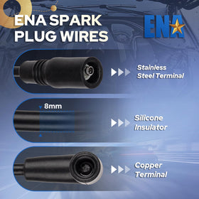 ENA close-up of boot and terminal for secure connection and corrosion resistance