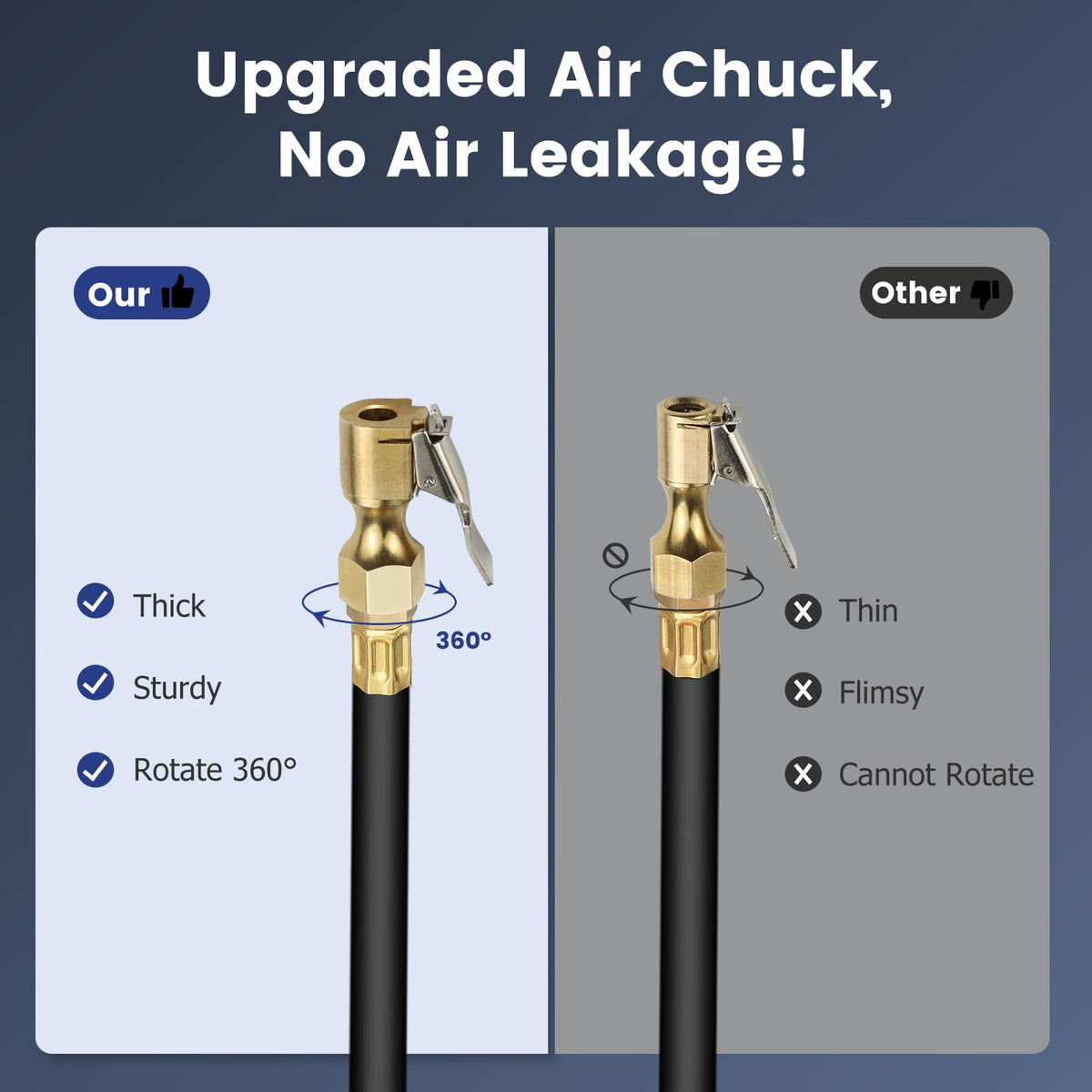 ENDARK stainless-steel body close-up, durable corrosion-resistant build