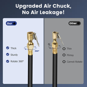 ENDARK stainless-steel body close-up, durable corrosion-resistant build