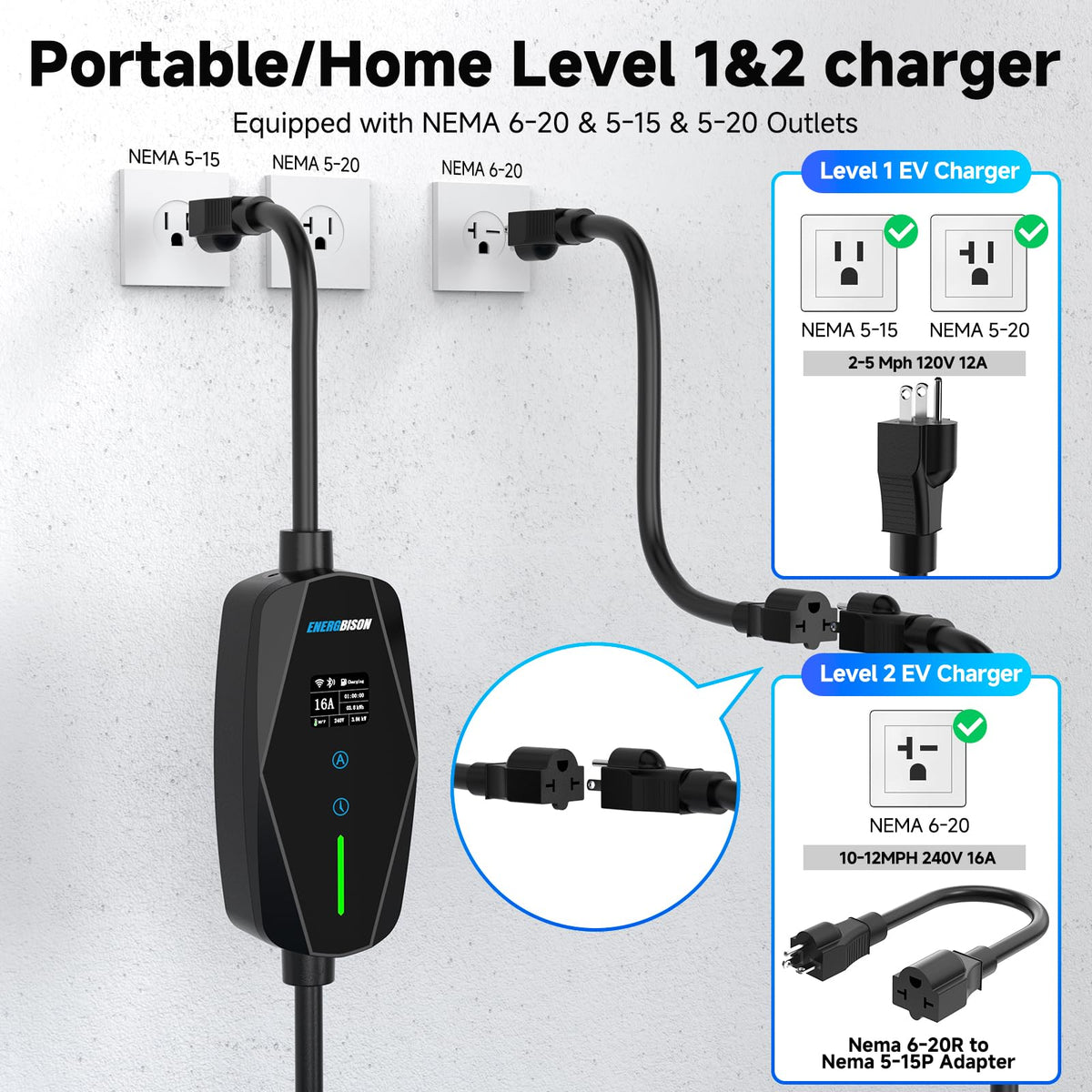Energbison clear LCD display closeup showing live charge data for instant insight