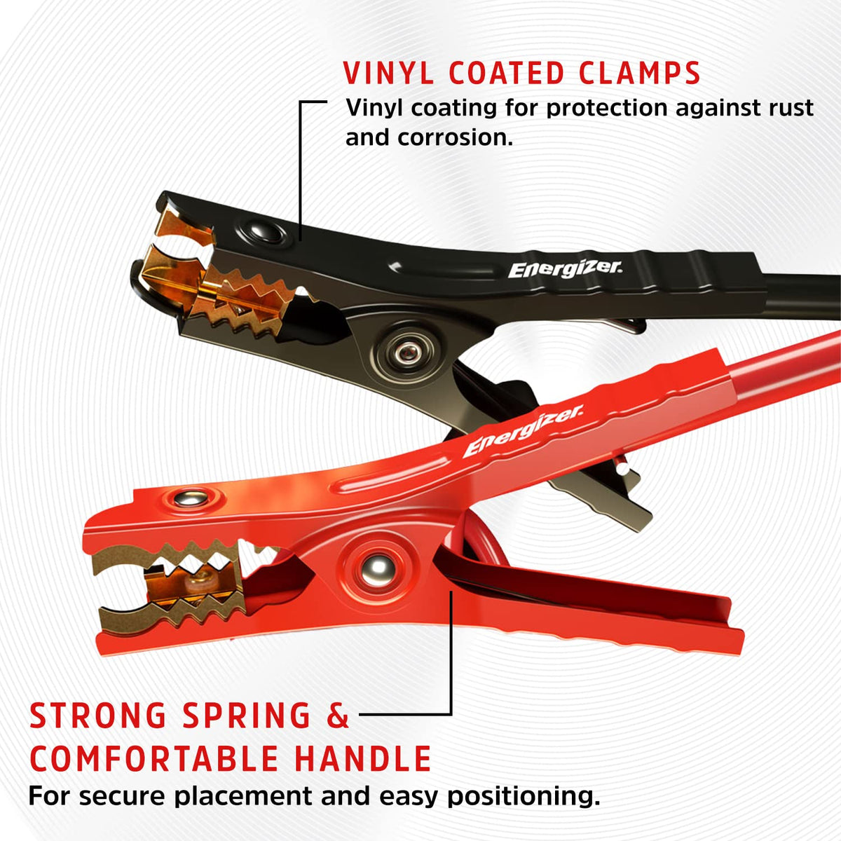 Energizer clamp close-up with insulated handles for safer grip