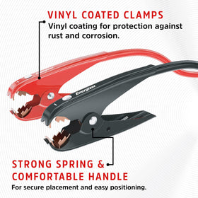 Energizer clamp and comfortable handle close-up offering secure, non-slip grip