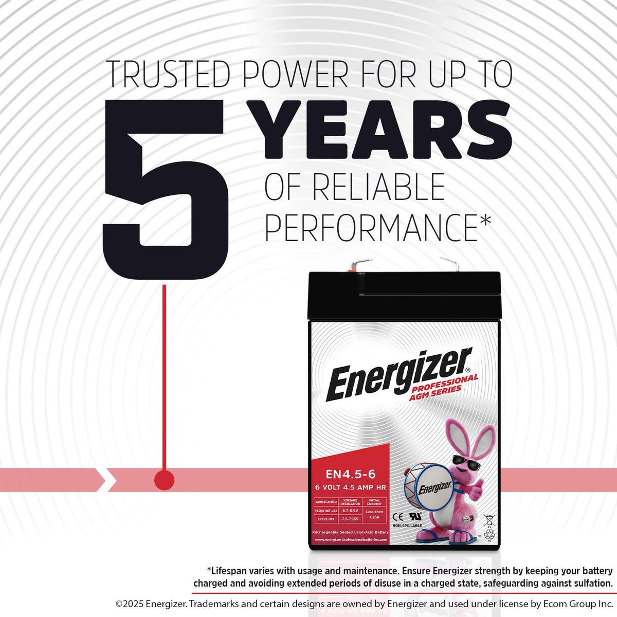 Energizer installed in kids ride‑on demonstrating reliable portable power