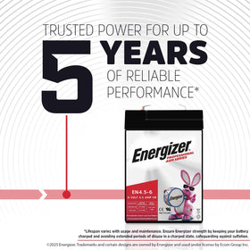 Energizer installed in kids ride‑on demonstrating reliable portable power