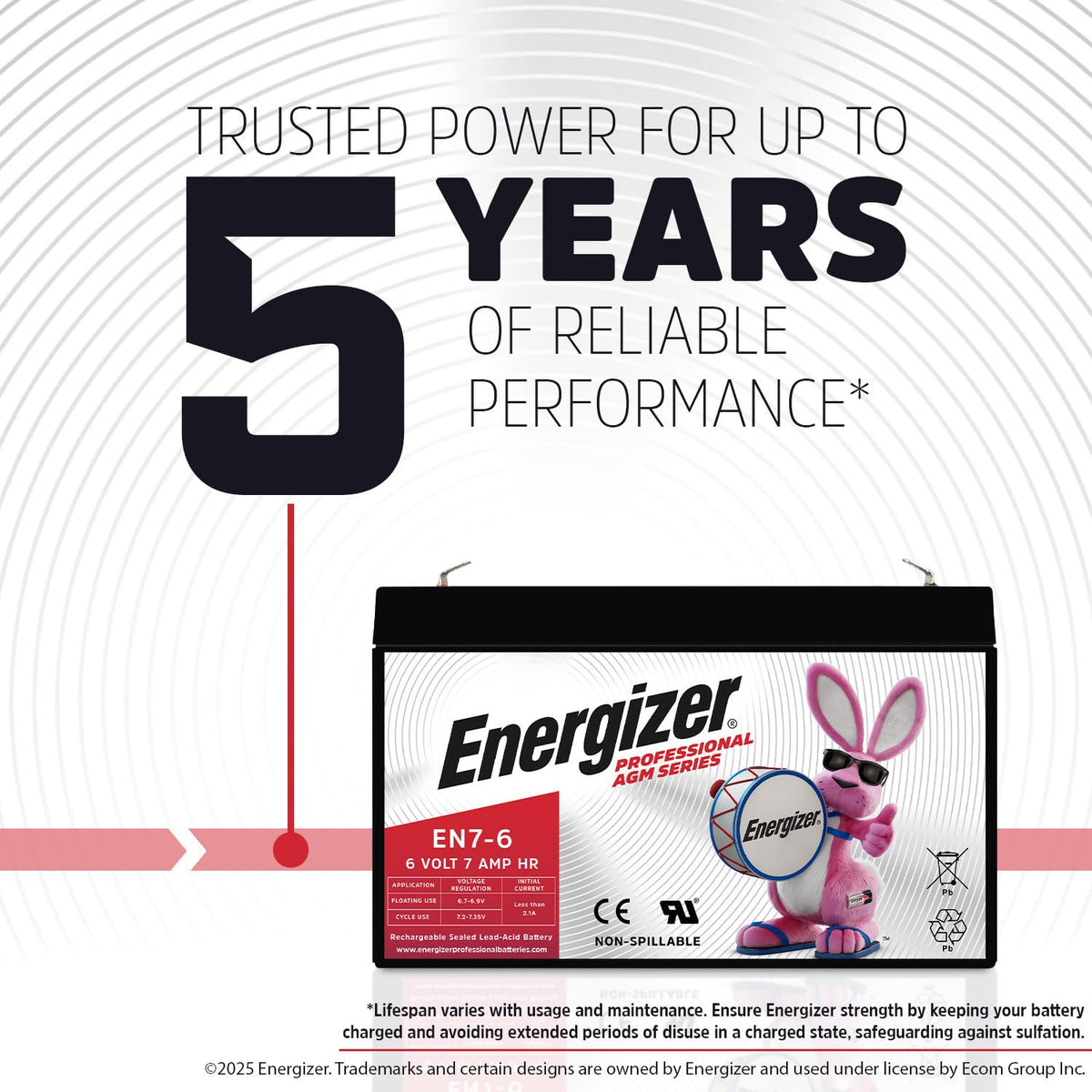 Energizer EN7-6 held in hand to show compact size for portable installations