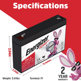 Energizer EN7-6 closeup of F1 terminals for easy connection and reliable contacts