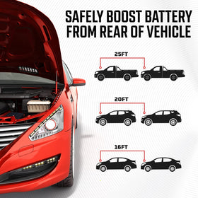 Energizer jumper cables connected between two cars for fast restart