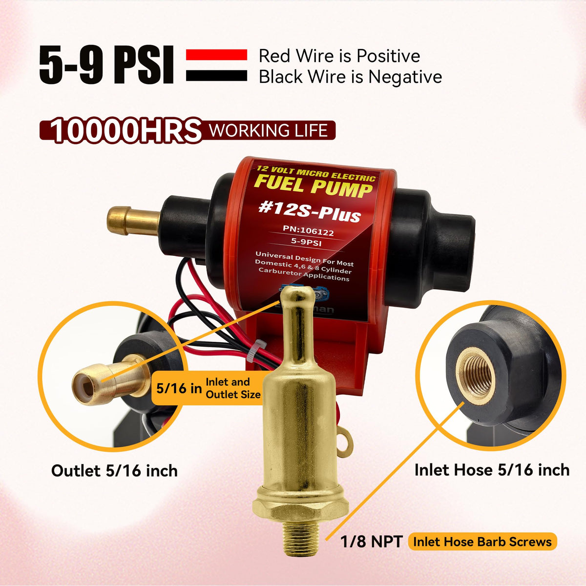 ENGINEMAN close-up of impeller/port area, precision flow design for steady pressure