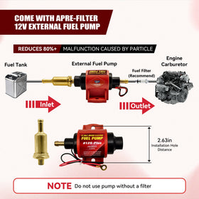 ENGINEMAN pump installed near fuel tank at 45° mount, improves restart readiness
