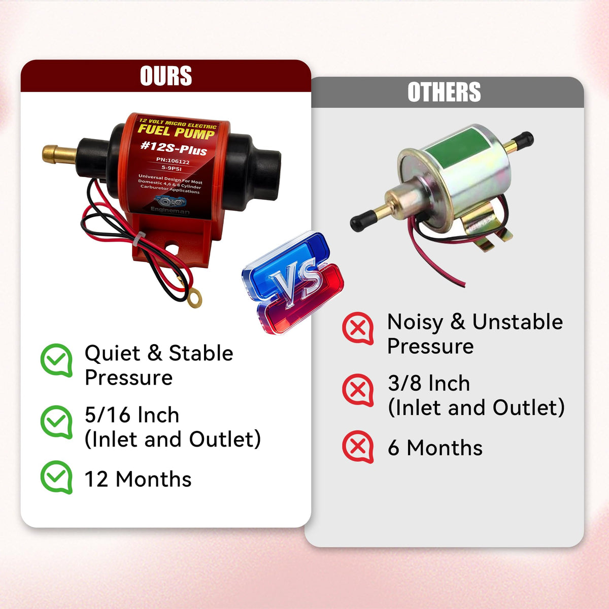 ENGINEMAN wiring diagram and red/black connectors, eases correct electrical hookup