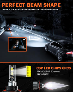 ENJOYAKOM close-up of LED chips and optics for brighter output