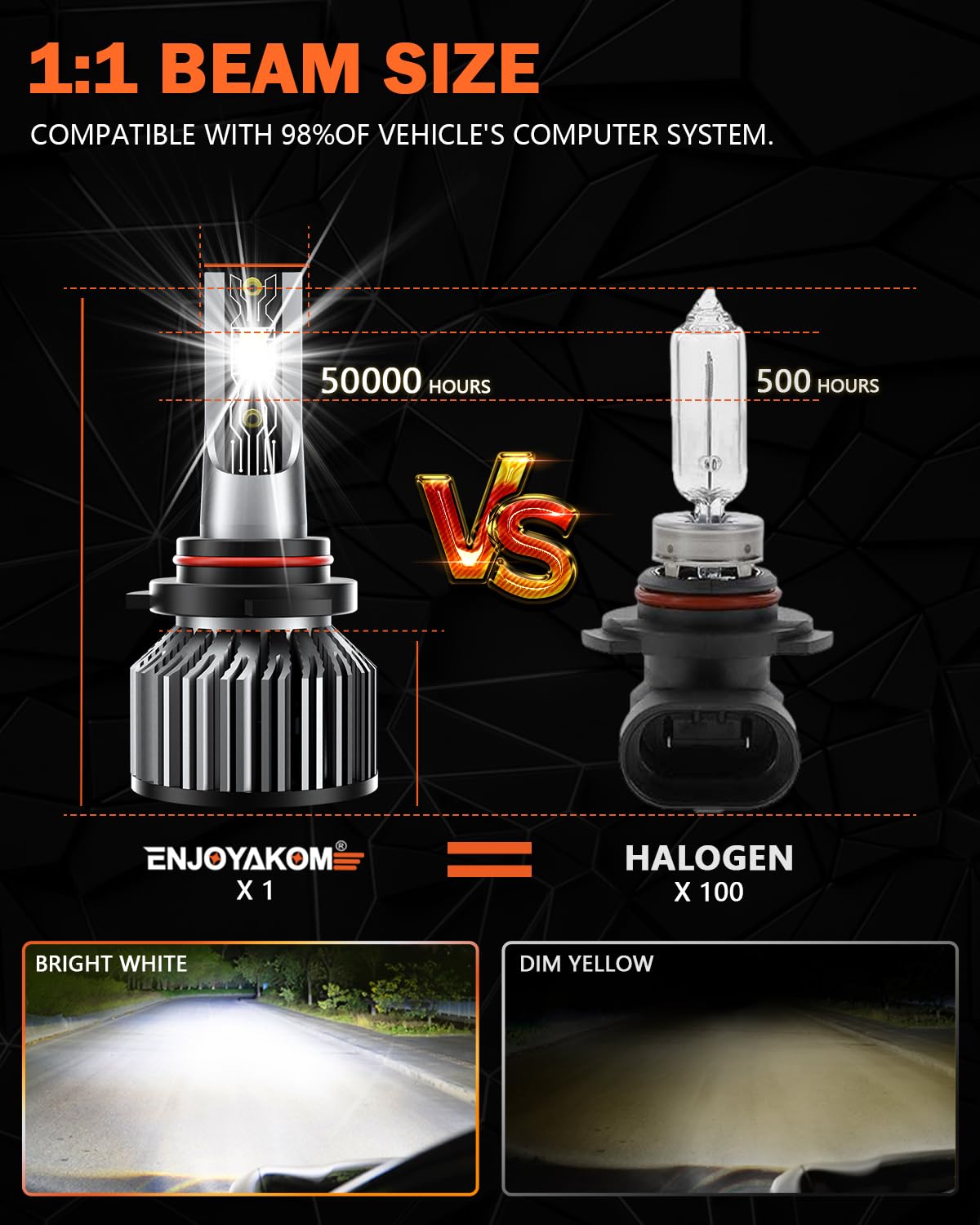 ENJOYAKOM bulb cooling fan detail illustrating active cooling for longer life