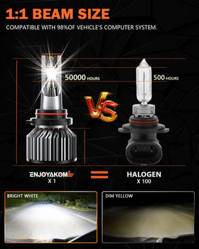 ENJOYAKOM bulb cooling fan detail illustrating active cooling for longer life