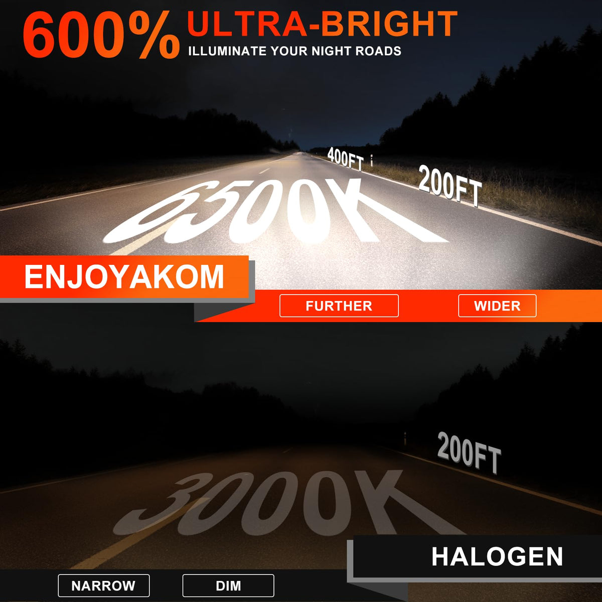 ENJOYAKOM close-up of LED chip and heat sink for reliable cooling benefit