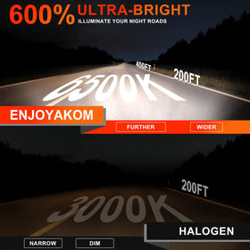 ENJOYAKOM close-up of LED chip and heat sink for reliable cooling benefit
