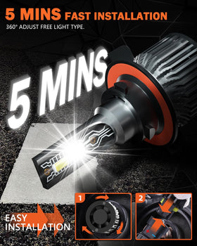 ENJOYAKOM bulbs installed in Ford F-150 fog lamp improving visibility