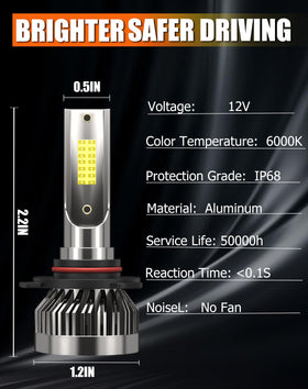 ENJOYAKOM bulbs installed in a Ford F150 fog housing showing improved visibility on the truck