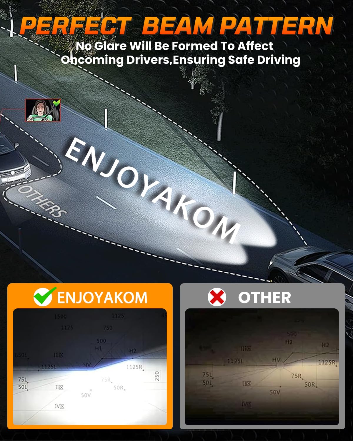 ENJOYAKOM pair of bulbs showing connector end for reliable electrical fitment