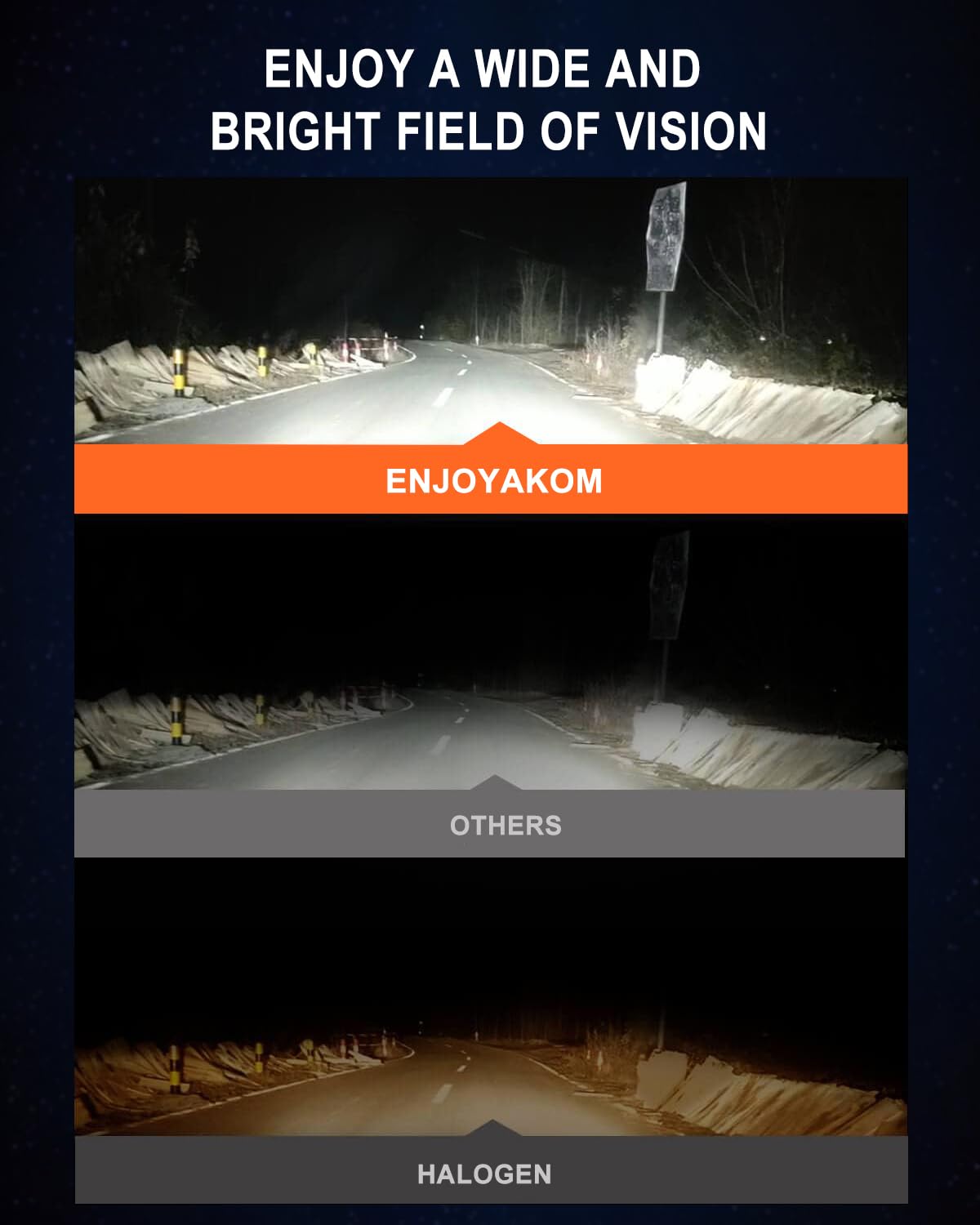 ENJOYAKOM bulbs beside ruler showing compact replacement dimensions