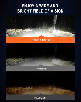 ENJOYAKOM bulbs beside ruler showing compact replacement dimensions