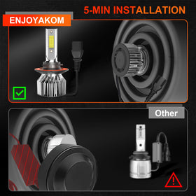 ENJOYAKOM connector plug and wiring demonstrating hassle-free plug-and-play