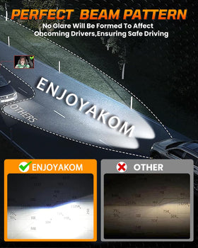 ENJOYAKOM six-bulb pack layout showing complete kit for multiple fog light positions, convenient set