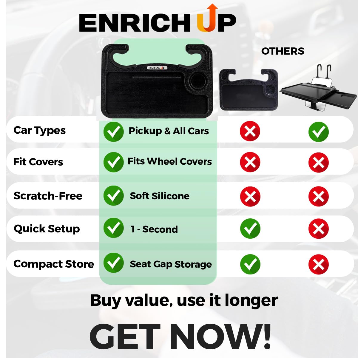 ENRICH UP close-up of removable silicone ring for expanded wheel compatibility