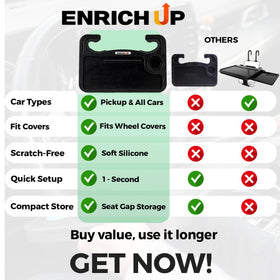 ENRICH UP close-up of removable silicone ring for expanded wheel compatibility