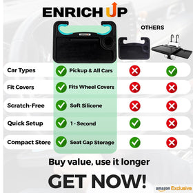 ENRICH UP close-up of removable silicone ring protecting steering wheel