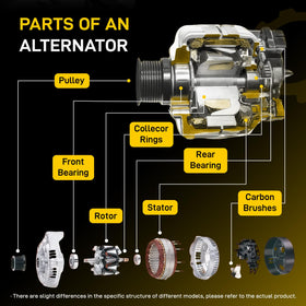 EnTurbo alternator installed in engine bay demonstrating direct-fit replacement benefit