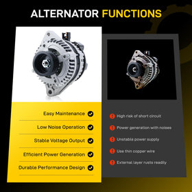 EnTurbo alternator installed in engine bay illustrating direct-fit replacement benefit