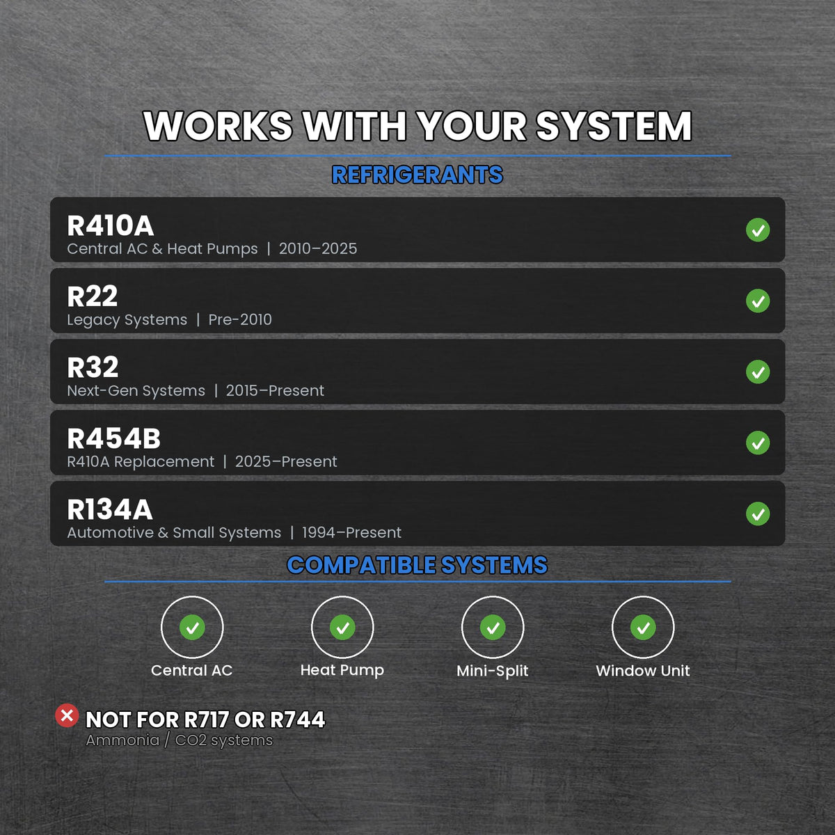 ENVIRO-SAFE label close-up showing compatibility and application benefits